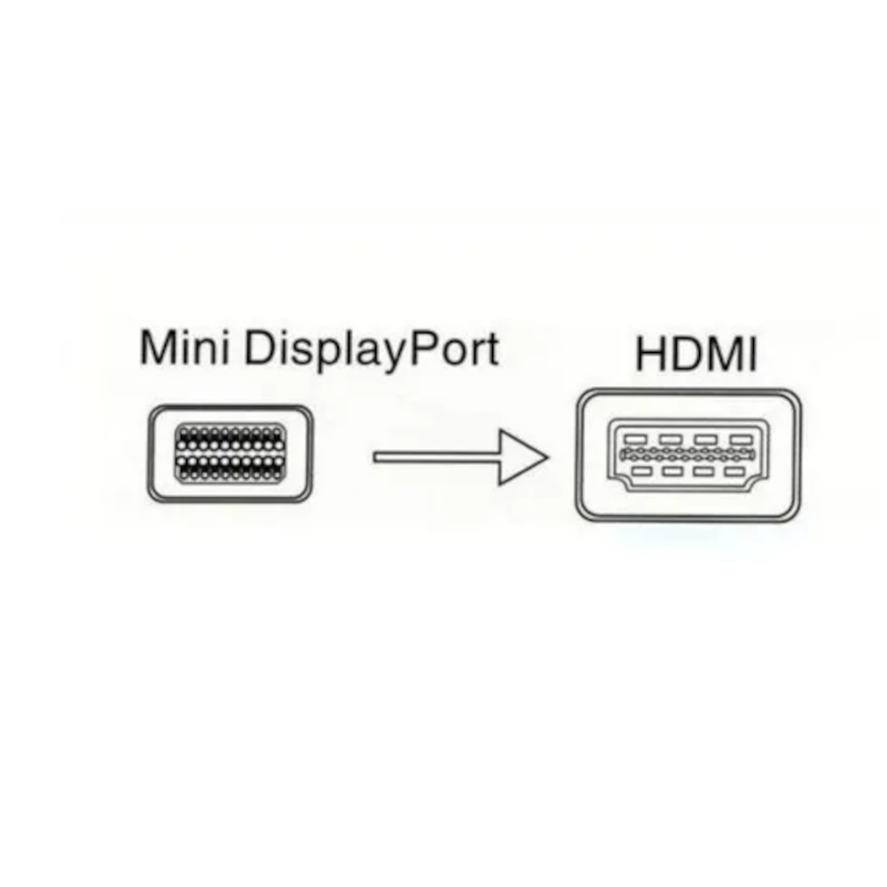 Adaptador Mini Display Port /Hdmi