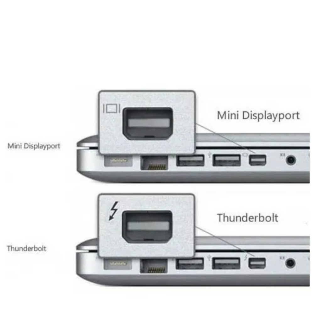 Adaptador Mini Display Port /VGA