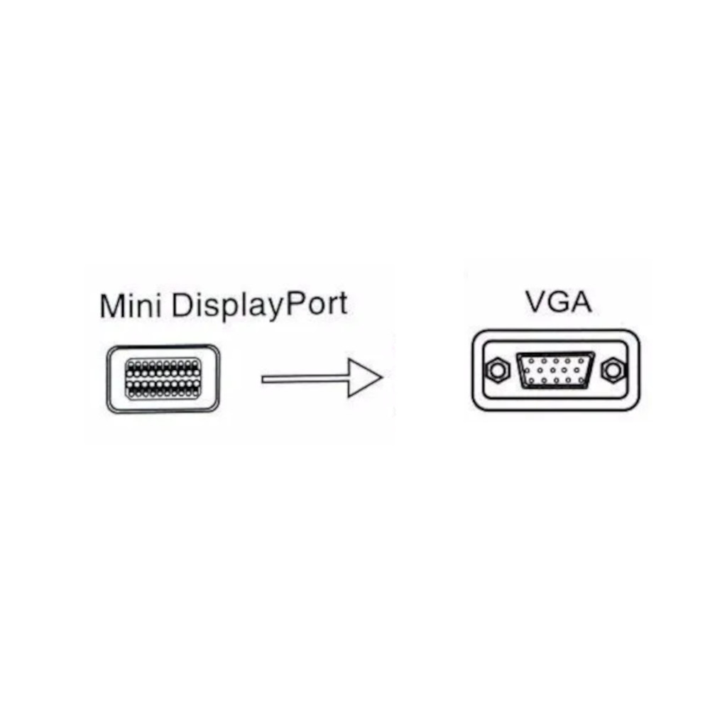 Adaptador Mini Display Port /VGA