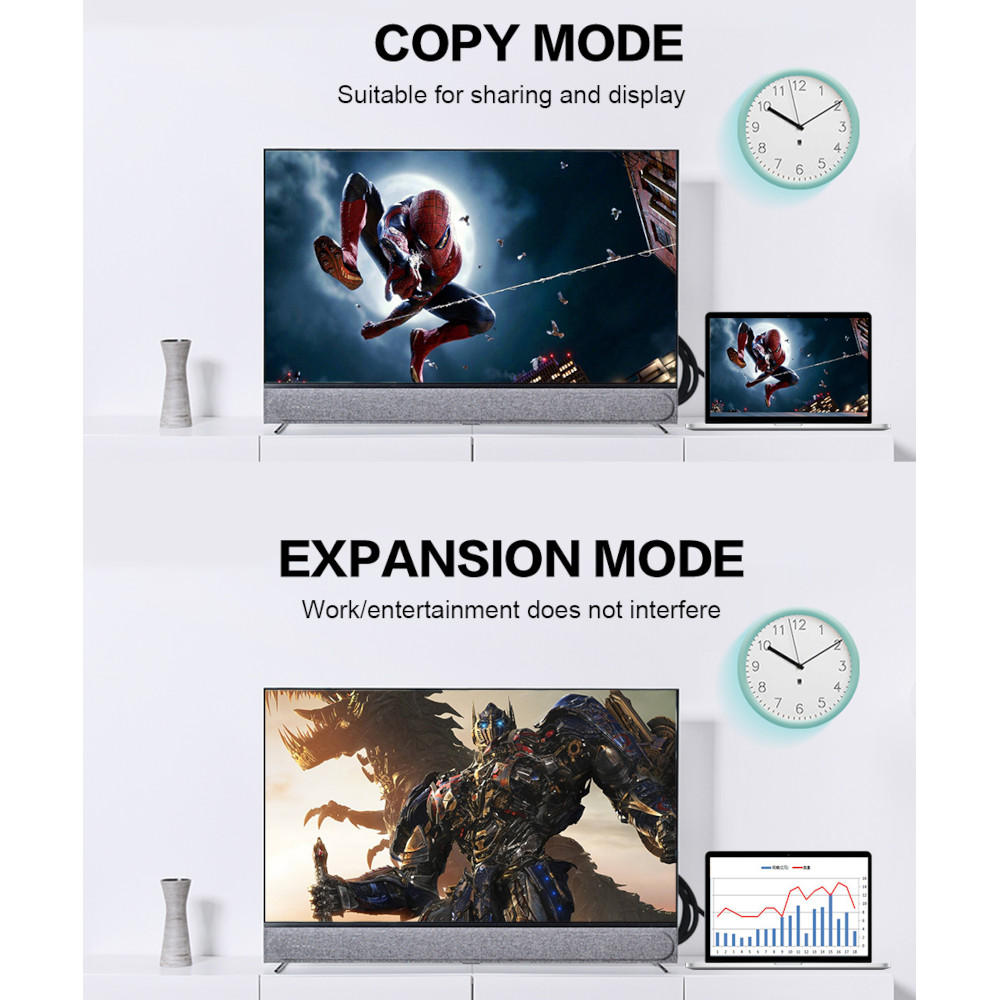 Cabo Display Port 1.4 8K 60Hz 4K 144Hz