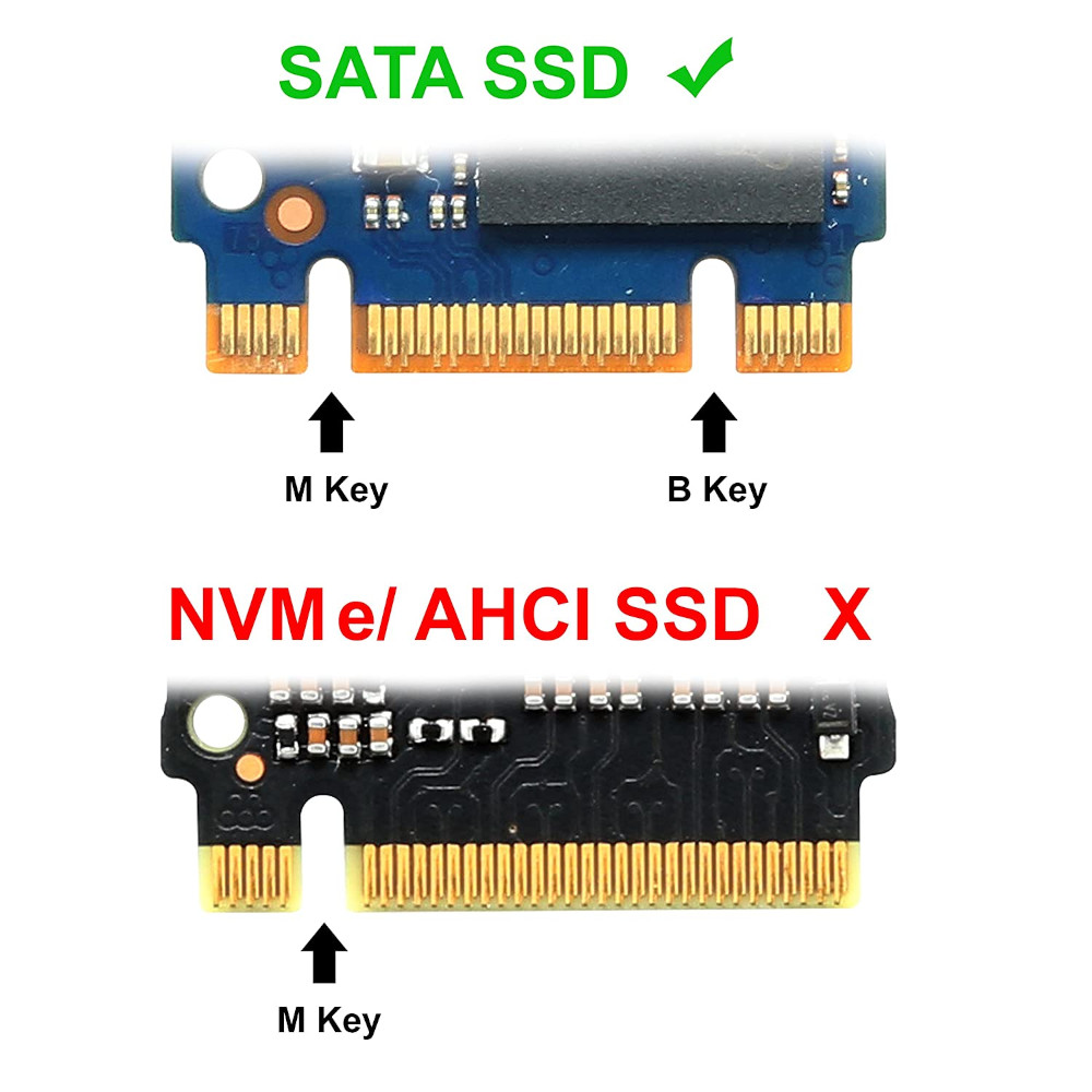 Case Usb 3.0 Externo SSD Sata NGFF M.2