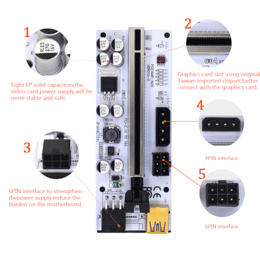 Placa Riser 010X Plus Pci-e Usb 3.0